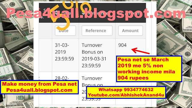 Pesa net se march 2019 me 5% Non working income 904 rupees mila | Pesa net non working income march 2019 | Pesa group non working income march 2019