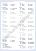 ecat-english-synonyms-mcqs-for-engineering-college-entry-test