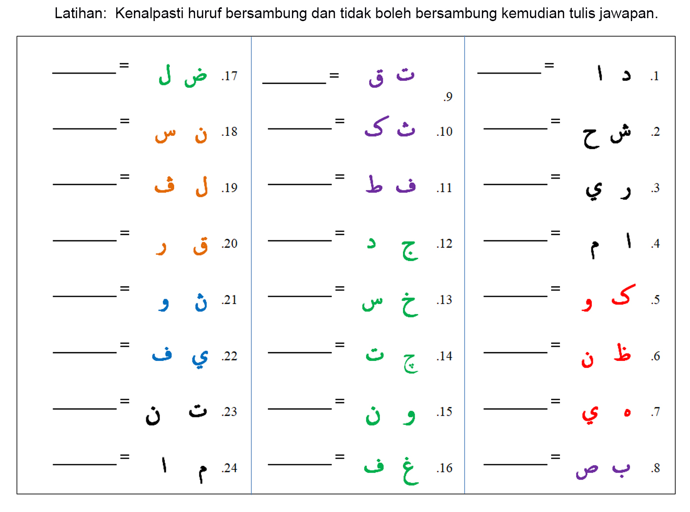 PDPC PENDIDIKAN ISLAM SEKOLAH RENDAH: TUTORIAL MENYAMBUNG 