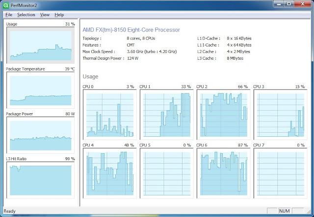 download PerfMonitor 2-0-2 free is a processor performance and monitoring tool
