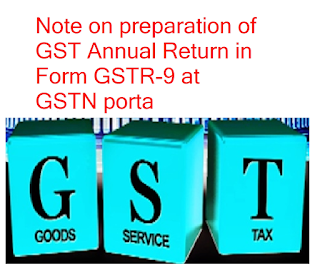 note-on-preparation-of-gst-annual.