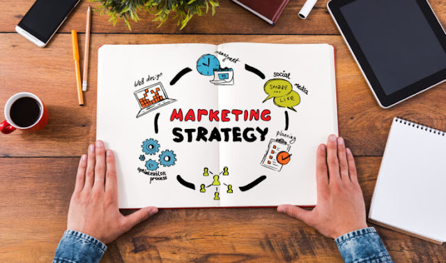 Manfaat marketing strategy