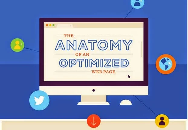 The Anatomy of an Optimized Web Page : eAskme