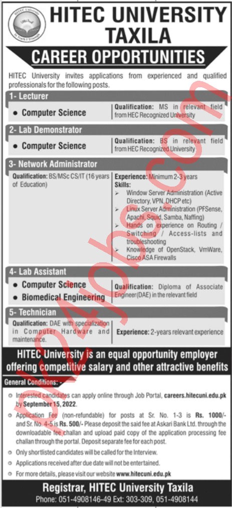 HITEC Jobs 2022 – Today Jobs 2022