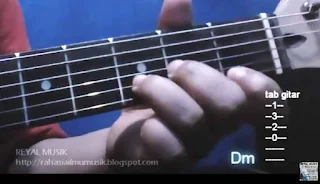 belajar kunci gitar dm (d minor), belajar chord gitar dm (d minor)