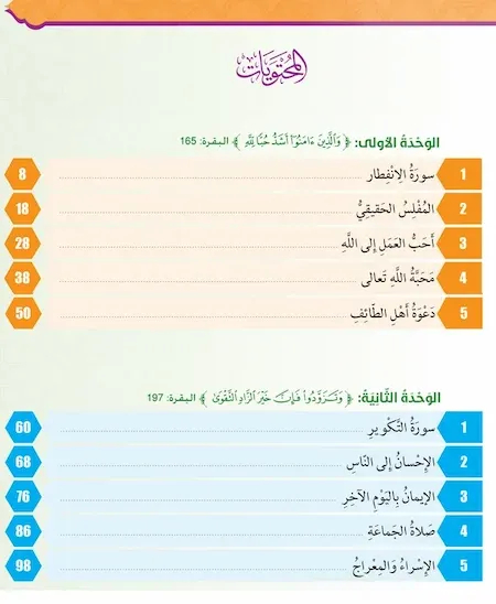 فهرس كتاب الطالب تربية اسلامية الصف الخامس الفصل الأول2021