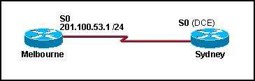 CCNA 2 Module 1 V4.0