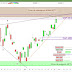 Les bonnes publications des entreprises rassurent le CAC40 (+0.95%)