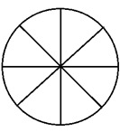 pie