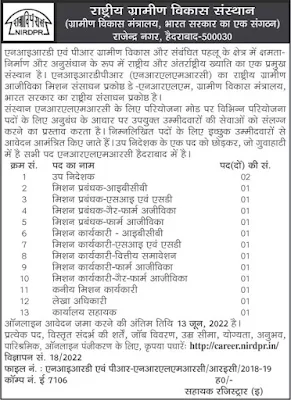 NIRDPR Latest Jobs