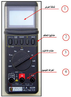 موسوعة اكهرباء والتحكم