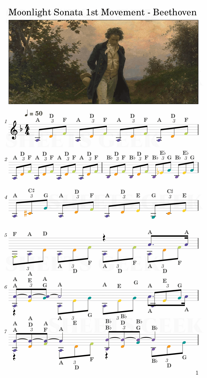 Moonlight Sonata 1st Movement - Ludwig Van Beethoven Easy Sheet Music Free for piano, keyboard, flute, violin, sax, cello page 1