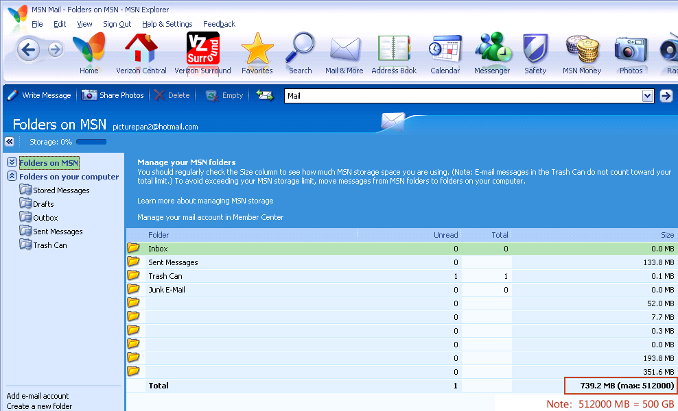 Msn Hotmail Inbox. The first one is from MSN