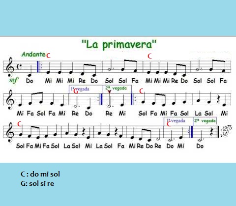 PRIMAVERA DI VIVALDI