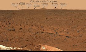 columbia hills on Mars named kalpana chawala