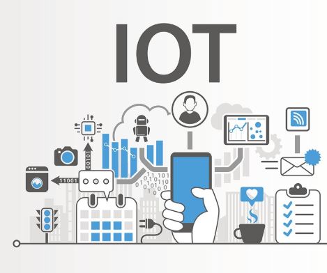Internet Of Things ( IoT )