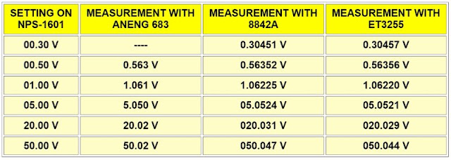 Aneng-683-smart-multimeter-06 (© 2023 Jos Verstraten)