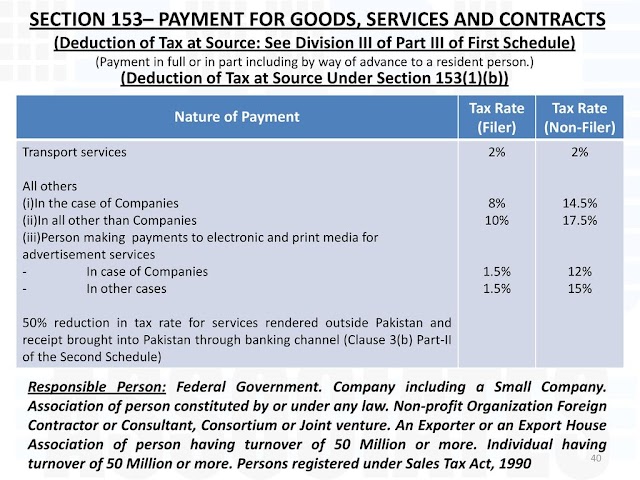 Section 153 Payments for Goods Services and contracts Updated Rate Chart 