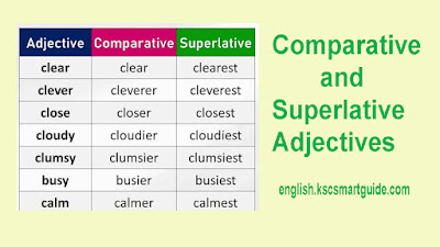 Comparative-and-Superlative-Adjectives