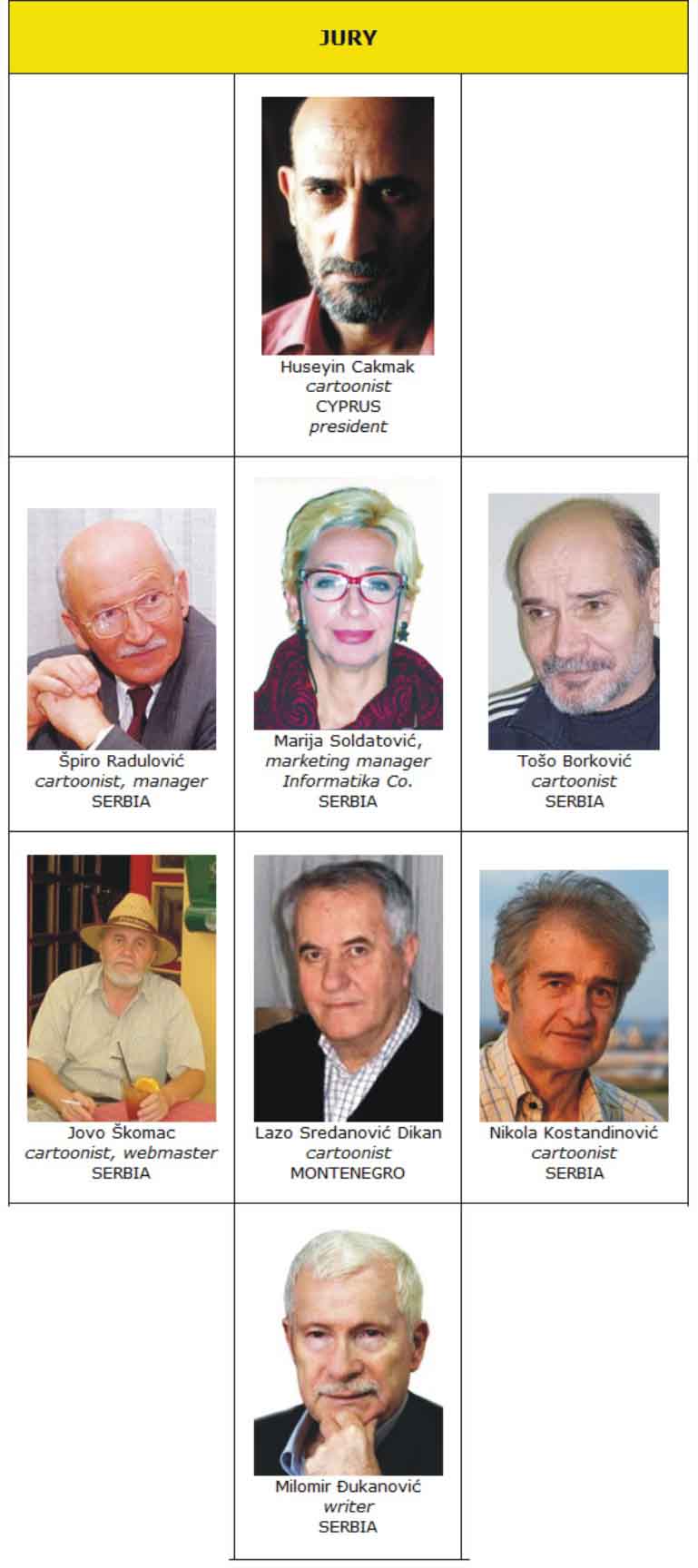 Jury of the 7th International Contest Animal Cartoon, Belgrade 2022