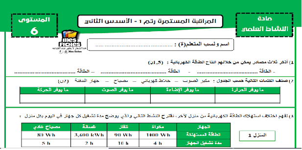 فرض المرحلة الثالثة في النشاط العلمي للمستوى السادس 2022 (1)