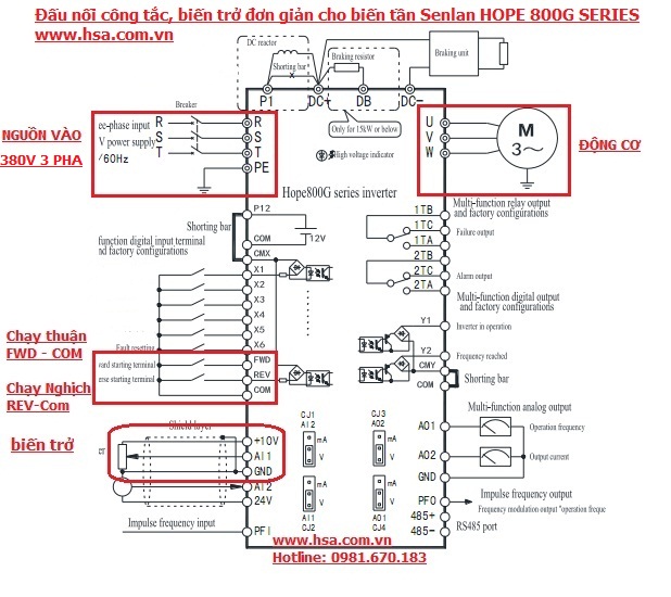 Thông số cài đặt biến tần senlan Hope800