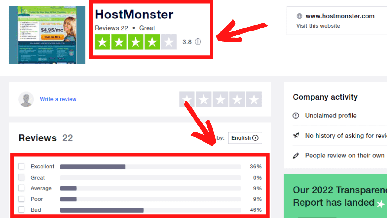 HostMonster Customer Rating