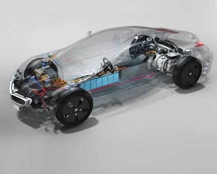 BMW i8 PROTOTYPE SYSTEM STRUCTURE