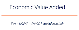 Economic Value Added