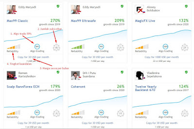 Memilih sinyal trading forex