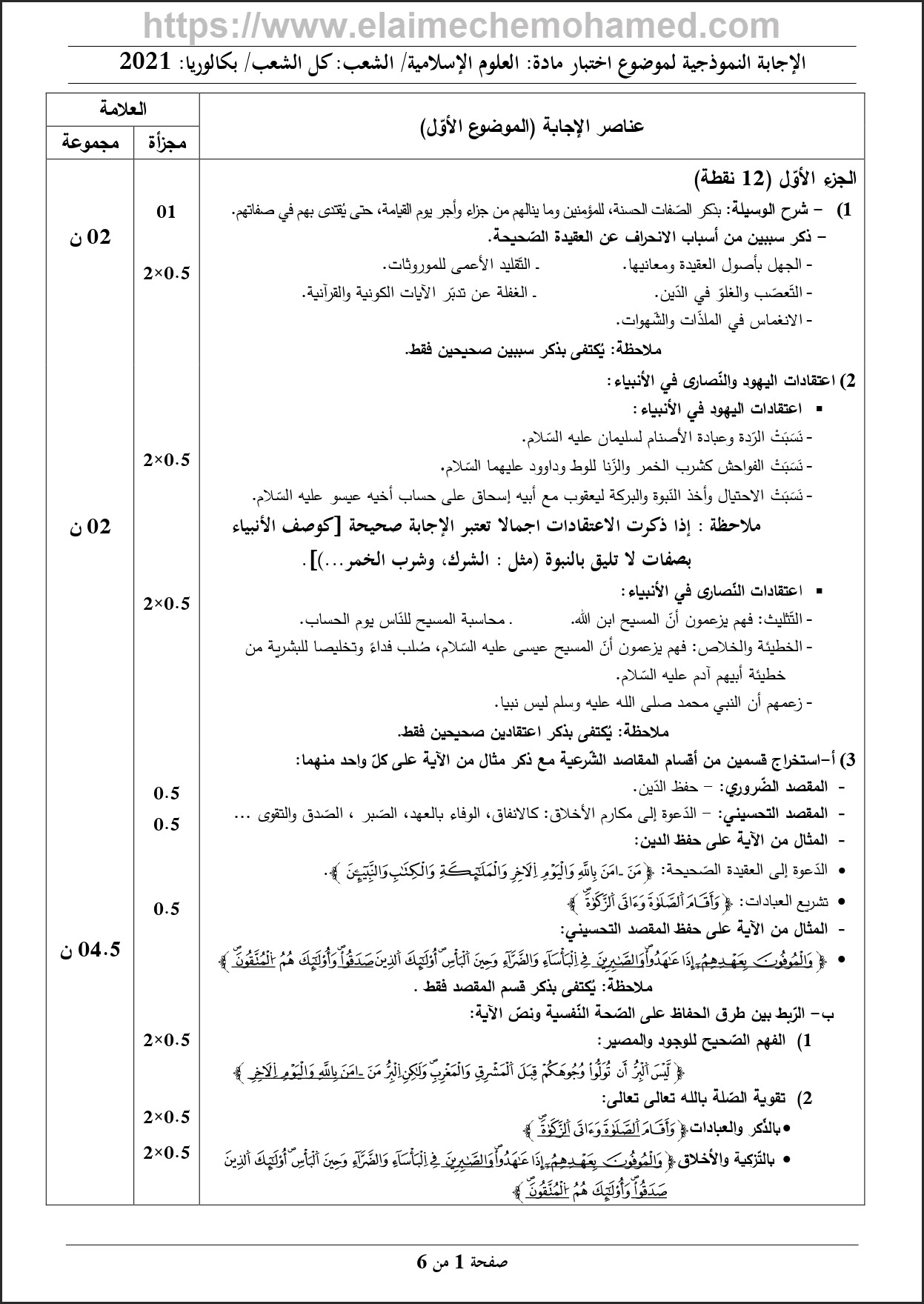 اختبار مادة العلوم الاسلامية