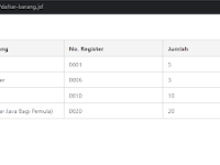 Belajar Java Web - Membuat DataTable Menggunakan Primefaces