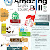 “Amazing Bill : ใบเสร็จ = ส่วนลด” โปรดี ๆ จาก ททท.กาญจนบุรี ช้าหมดอดนะ !!!