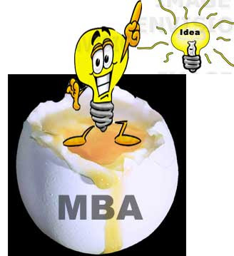 top mba