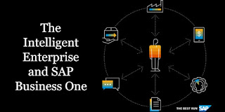 SAP Business One Partner in Mumbai