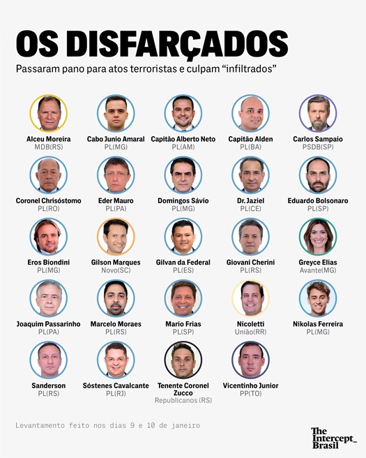 www.seuguara.com.br/deputados/defensores do golpe/disfarçados/