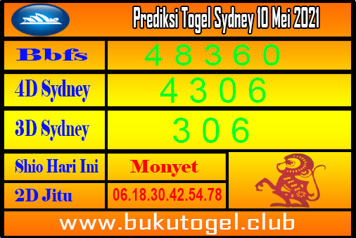 Prediksi Togel Sydney 10 Mei 2021