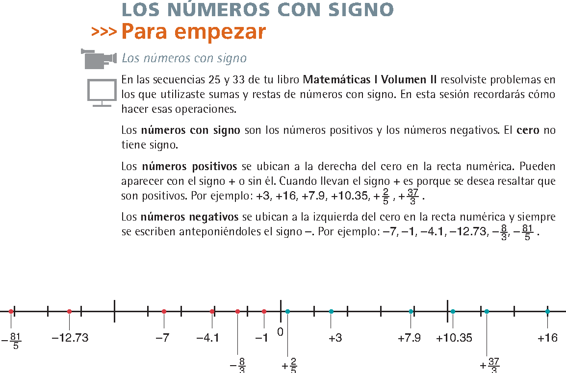 LIBRO DE MATEMATICAS DE SEGUNDO DE SECUNDARIA PDF