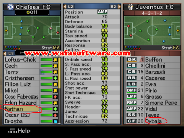 Download Update Pemain Pes6 Transfer Bulan Juni terbaru 2015