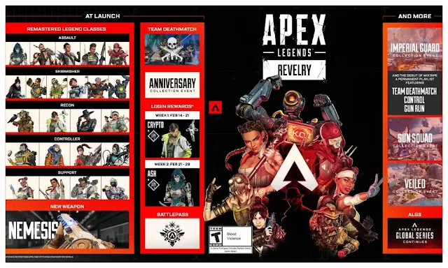 Battle Pass Season 16 Apex Legends