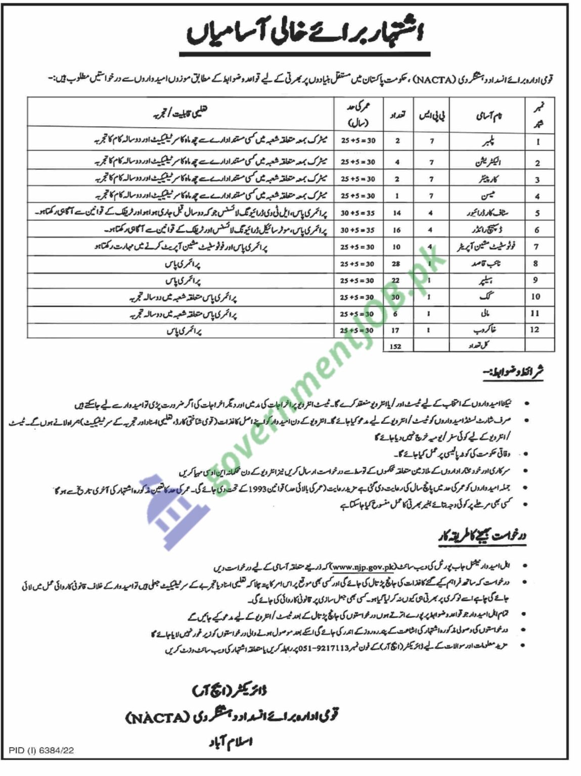 National Counter Terrorism Authority jobs in 2023