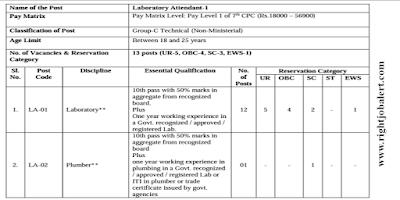 Laboratory Attendant 10th Pass and ITI Job Opportunities in National Institute for Research in Tuberculosis