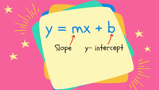 slope intercept