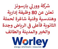 تعلن شركة وورلي بارسونز, عن توفر 80 وظيفة إدارية وهندسية وفنية شاغرة لحملة الثانوية فأعلى, للعمل لديها في الرياض وجدة والخبر والمدينة والطائف. وذلك للوظائف التالية:  مخطّط.  مراقب تكلفة.  مشرف ضمان, مراقبة الجودة.  أخصائي مشتريات.  مصمم أنابيب.  مهندس ميكانيكا.  مصمم العمليات.  مهندس الأجهزة.  مهندس الأنابيب.  مهندس خطوط أنابيب.  مهندس مواسير موقع.  مهندس ضغط الأنابيب.  كبير مصممي الأنابيب.  مهندس ميكانيكا, ثابت ودوران.  مدير تطوير أعمال, تعدين ومعادن.  مدير المبيعات الداخلية.  مهندس العمليات.  مهندس مشروع.  مهندس تصميم الاتصالات.  مهندس تصميم نظم الأمن.  مهندس المخاطر.  مدير مشروع.  مقدّر.  مهندس إنشائي مدني.  مهندس خط الأنابيب تحت سطح البحر.  مصمم تحت سطح البحر.  مصمم إنشائي مدني.  مصمم كهربائي.  أخصائي العقود.  مهندس العقود.  كبير مخططين.  مراقب مشروع.  أخصائي صحة وسلامة.  جيولوجي.  مهندس بيئة.  سكرتير.  قائد تقدير.  مدير إنشاءات.  كبير مهندسين الصرف الصحي.  مراقب, مخطط المشروع.  مدير الإنشاءات.  مدير صحة وسلامة.  ووظائف أخرى شاغرة. للتـقـدم لأيٍّ من الـوظـائـف أعـلاه اضـغـط عـلـى الـرابـط هنـا, مع اختيار السعودية من خانة البلد.    صفحتنا على لينكدين  اشترك الآن  قناتنا في تيليجرامصفحتنا في تويترصفحتنا في فيسبوك    أنشئ سيرتك الذاتية  شاهد أيضاً: وظائف شاغرة للعمل عن بعد في السعودية   وظائف أرامكو  وظائف الرياض   وظائف جدة    وظائف الدمام      وظائف شركات    وظائف إدارية   وظائف هندسية  لمشاهدة المزيد من الوظائف قم بالعودة إلى الصفحة الرئيسية قم أيضاً بالاطّلاع على المزيد من الوظائف مهندسين وتقنيين  محاسبة وإدارة أعمال وتسويق  التعليم والبرامج التعليمية  كافة التخصصات الطبية  محامون وقضاة ومستشارون قانونيون  مبرمجو كمبيوتر وجرافيك ورسامون  موظفين وإداريين  فنيي حرف وعمال   شاهد أيضاً  وظائف أمازون  وظائف السياحة وظائف وزارة السياحة وزارة السياحة وظائف وظائف رد تاغ اعلان عن وظيفة وظائف طبيب عام مطلوب طبيب عام مطلوب مساح مسؤول مبيعات وظائف اخصائي مختبر مطلوب سباك مطلوب محامي اعلان وظائف وظائف مستشفى الملك فيصل صندوق الاستثمارات العامة توظيف وظائف رياض اطفال وظائف طيران صندوق الاستثمارات العامة وظائف مطلوب محامي لشركة مطلوب طبيب اسنان وظائف التخصصي وظائف مستشفى التخصصي مطلوب مستشار قانوني وظائف صندوق الاستثمارات العامة وظائف هيئة الطيران المدني شلمبرجير توظيف وظائف تسويق هيئة الزكاة والضريبة والجمارك وظائف وظائف اكاديمية مهندس مدني حديث التخرج مطلوب كاشير مطلوب مصمم الطيران المدني توظيف وظائف فني مختبر توظيف 5 مطلوب موظفات حارسات أمن منتدى سنابس للتوظيف وظائف علاج طبيعي البنك السعودي للاستثمار وظائف وظائف مشرف مبيعات 5 توظيف مطلوب مهندس معماري أبشر للتوظيف ابشر توظيف وظائف الطيران المدني مطلوب سائق خاص براتب 3000 وظائف كاشير مطلوب نجارين مطلوب مبرمج وظائف مهندسين زراعيين مطلوب سائق خاص براتب 5000 مطلوب عاملات تغليف في المنزل مطلوب بنات للعمل في مصنع البحث عن عمل في مصانع مطلوب عاملات تغليف مسوقات من المنزل براتب ثابت مطلوب سباك مطلوب عارض أزياء رجالي 2020 وظيفة من المنزل براتب شهري فرصة عمل من المنزل مطلوب نجارين مطلوب مدخل بيانات من المنزل وظائف تعبئة وتغليف للنساء من المنزل مطلوب مترجم مبتدئ وظائف من المنزل مطلوب كاتب محتوى مطلوب موظفة استقبال مطلوب عامل في محل وظيفة من المنزل براتب 7500 مطلوب طبيب بيطري وظائف من البيت مطلوب طباخ لشركة وظائف من المنزل براتب ثابت وظيفة باريستا مطلوب باريستا وظيفة مدخل بيانات من المنزل اعلان عن وظيفة اريد وظيفة وظائف عن بعد من المنزل مطلوب مندوب توصيل طرود