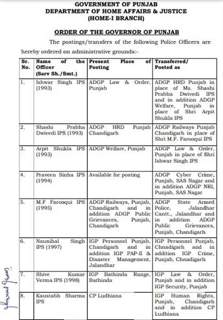 Punjab 54 IPS and PPS officers Transfer orders list