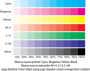 Terpopuler 37+ Kode Warna Hijau Tosca Cmyk