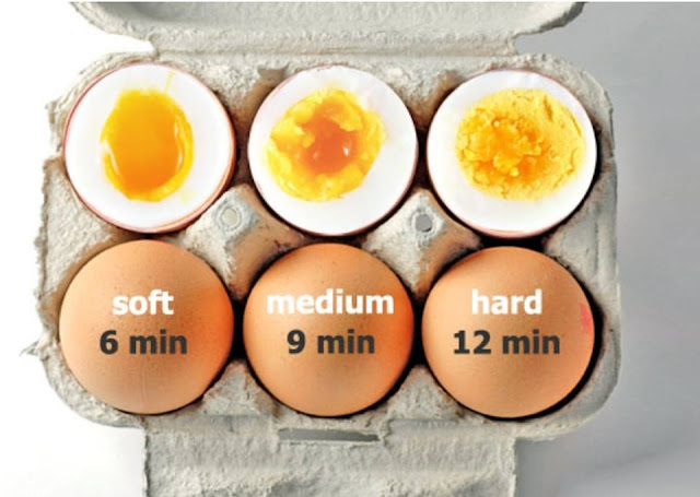 4 Langkah Buat Telur Separuh Masak Yang 'Perfect' Macam 
