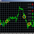 Forex Market Overview