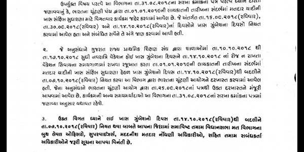 1/1/2019ni laykat ni tarikh na sandarbhe ma phota vali matdar yadi ni khas sanskhipt sudharna 2019  