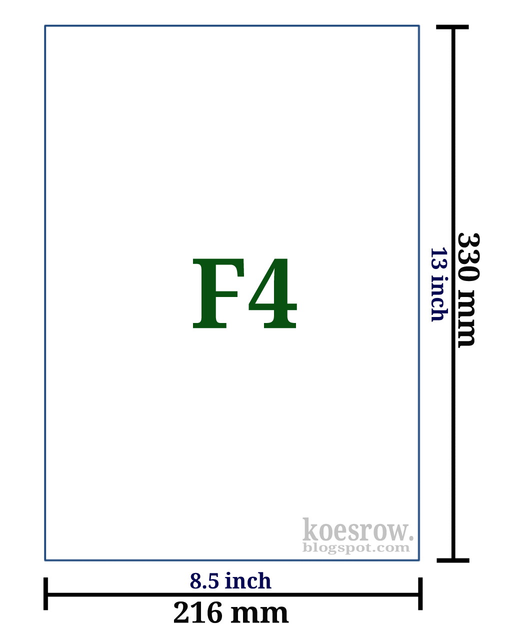 Perbedaan Kertas A4, F4, Letter, dan Legal serta Penggunaannya  Koesrow